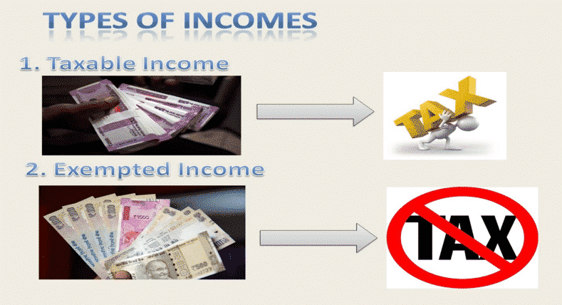 exempted income