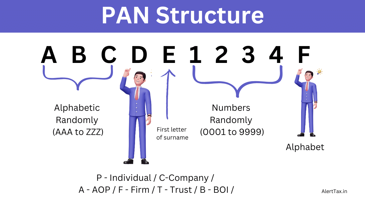 pan structure